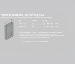 Milldue Minimal Supporting walls - 3