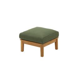 Gloster Furniture Ventura Deep Seating Sectional Footstool - 1