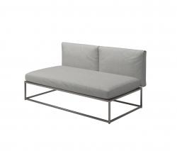 Изображение продукта Gloster Furniture Cloud 75x150 Centre Unit