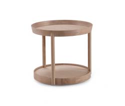 OFFECCT Archipilago table - 1