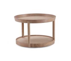 OFFECCT Archipilago table - 1