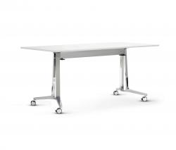 Wiesner-Hager skill mobile table system - 1