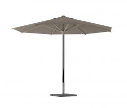 Royal Botania Umbrellas - 1