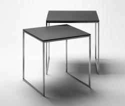 Askman стол с квадратной столешницейs - 1
