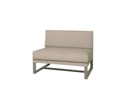 Mamagreen Mono sectional seat - 1