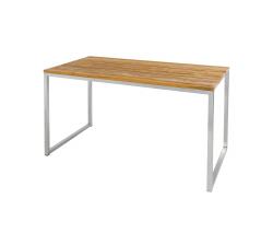 Mamagreen Oko high table 170x90 cm - 1