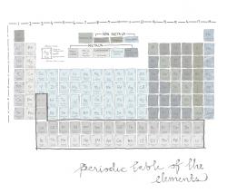 Изображение продукта Mr Perswall Interaction | Periodic стол