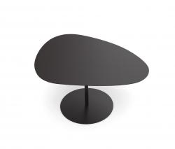 Matiere Grise Galet table 2 - 3