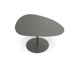 Matiere Grise Galet table 2 - 2