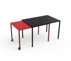 Matiere Grise Rafale S table - 1