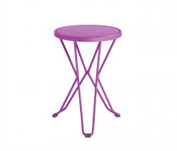 Изображение продукта iSi Madrid stool