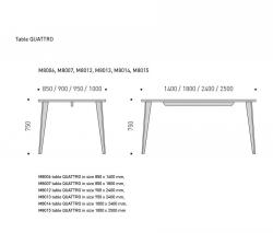 MINT Furniture стол "Quattro" - 6