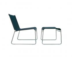 Bivaq Clip low chair/fotstool - 1