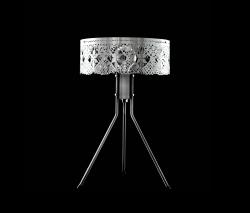 Изображение продукта Bsweden Gladys настольный светильник
