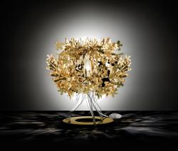 Изображение продукта SLAMP FIORELLINA золотой настольный светильник