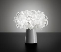 Изображение продукта SLAMP CLIZIA настольный светильник белый