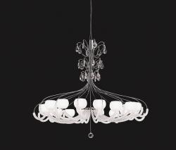 Изображение продукта ITALAMP On-Off Hanging Lamp