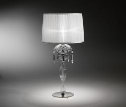Изображение продукта ITALAMP Chanel настольный светильник