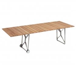 Weishaupl Balance стол 190 x 90 - 1