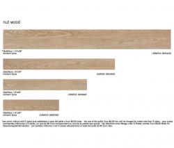 Lea Ceramiche Slimtech Wood-Stock | Nut Wood - 6