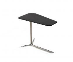 Sancal She - 2