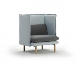 Sancal REW - 2