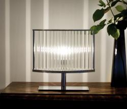 Изображение продукта Licht im Raum Stilio настольный светильник