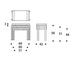 Artek Nesting стол 88A/B/C - 2