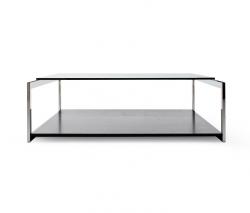 Gallotti Radice Square case 2 - 2