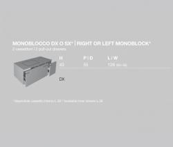 Milldue Block Monoblock - 5