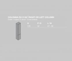 Milldue Kubik Column - 5