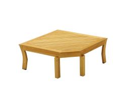 Изображение продукта Gloster Furniture Cape Sectional Corner стол