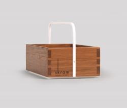 Skram little box - 2