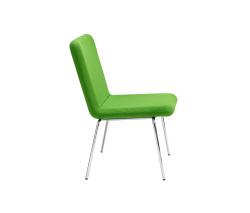 OFFECCT Fastback - 2