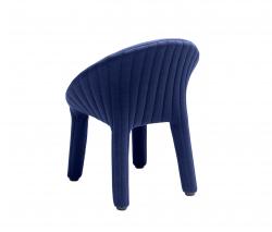 OFFECCT Coupe - 2