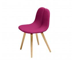 OFFECCT Duo Wood - 2