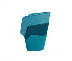 OFFECCT Layer - 2