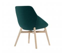 OFFECCT Ezy chair - 2