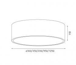 planlicht domino round AB - 2