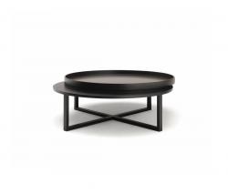 Изображение продукта COR Orbit