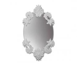 Изображение продукта Lladró Oval Mirror Without Frame