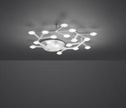 Изображение продукта Artemide LED NET CIRCOLARE потолочный светильник круглый