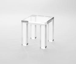 Изображение продукта Kartell The Invisibles Light