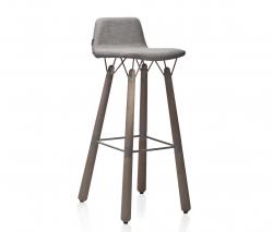 Изображение продукта Johanson Design Nest барный стул
