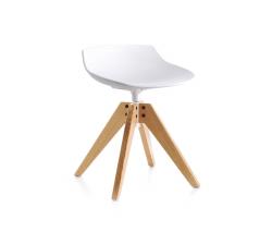 Изображение продукта MDF Italia Flow stool
