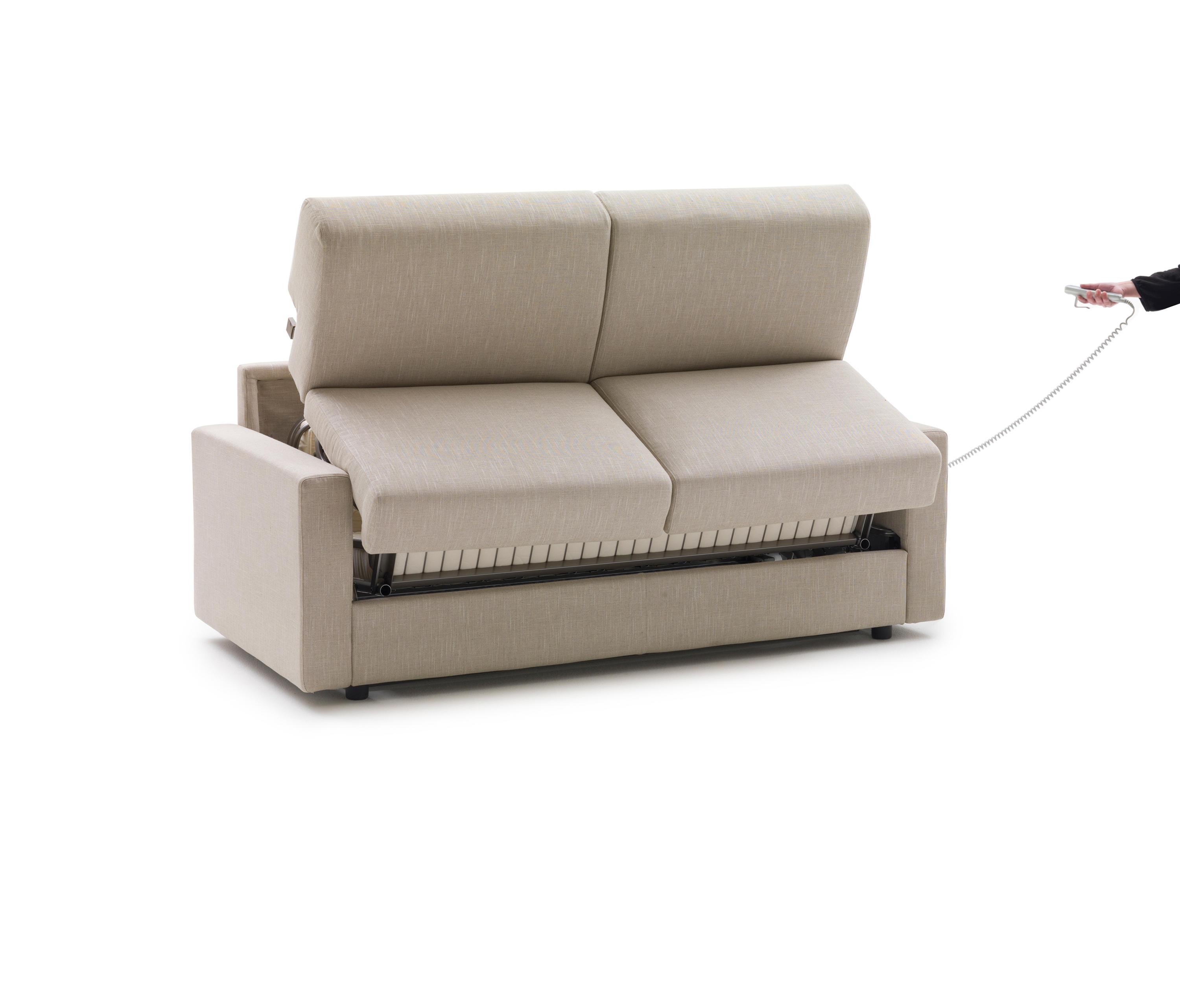Электрический механизм для дивана