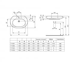 Ideal Standard Simply U wash basin - 2