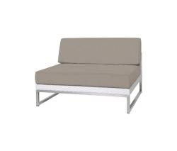 Mamagreen Jane sectional seat - 1