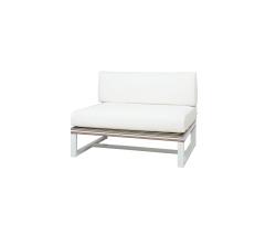Mamagreen Stripe sectional seat - 1