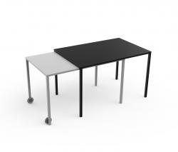 Matiere Grise Rafale S table - 2